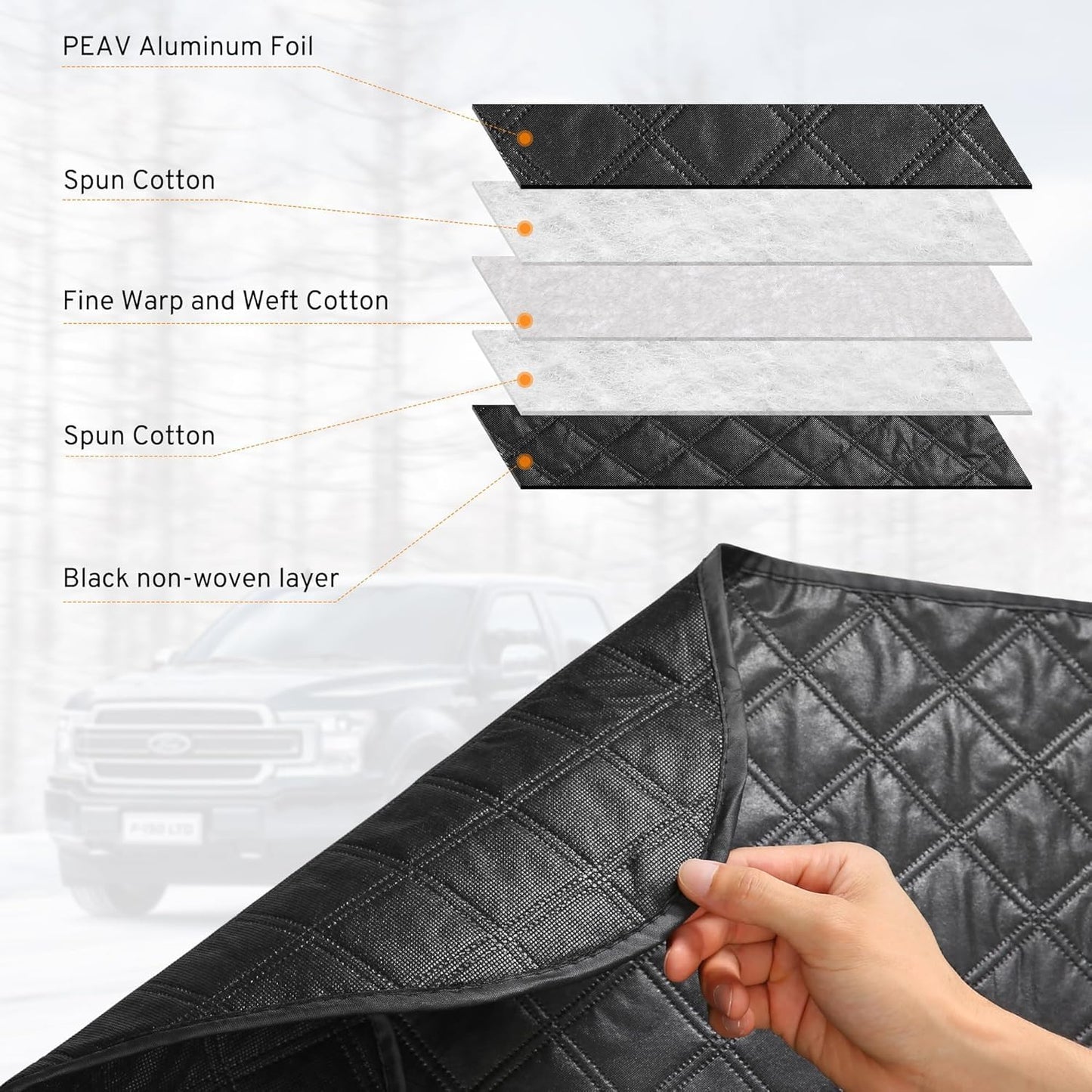 Windshield Snow Cover, Car Windshield Cover for Ice and Snow Compatible with Toyota Highlander 2007-2025, Magnetic Anti-Snow Cover Winter Frost Shield with Side Mirror Covers
