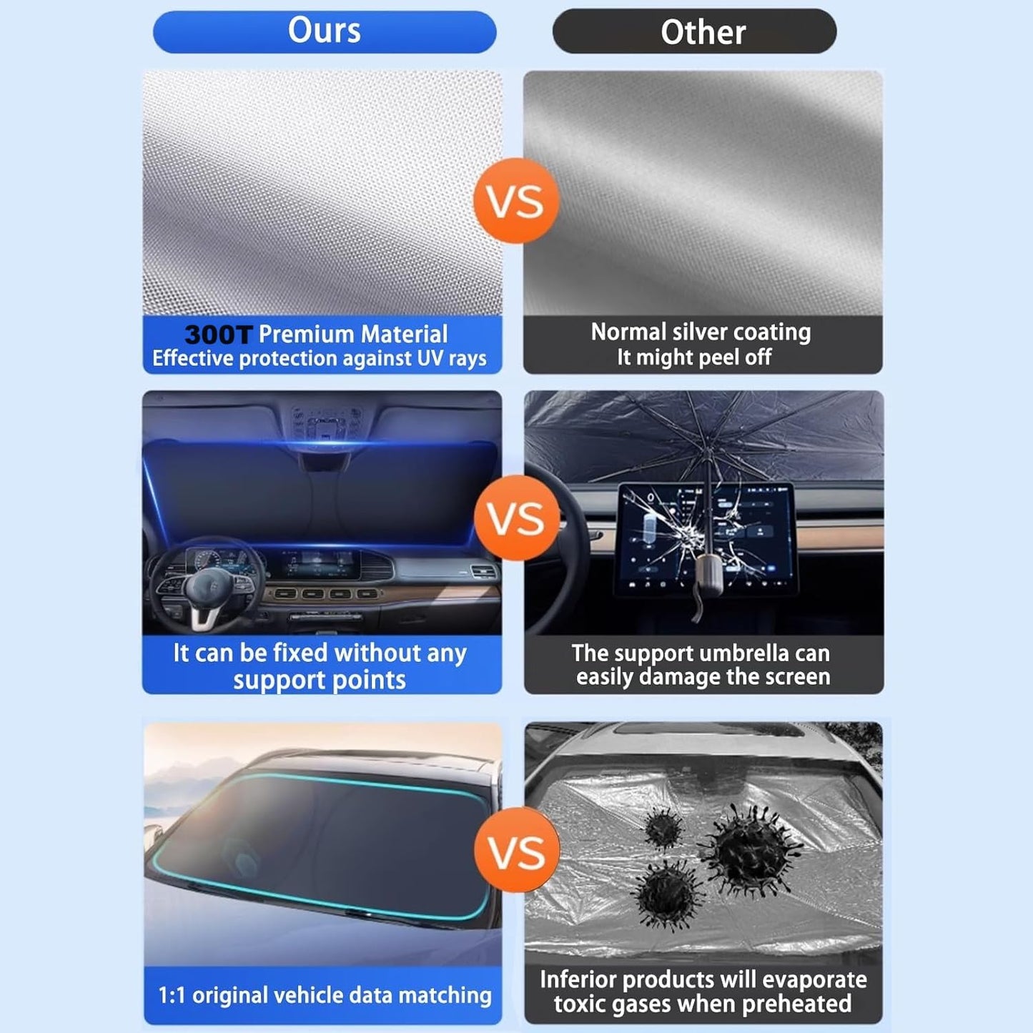 2025 New Tesla Model Y/3 Windshield Sunshade Car Accessories [OEM Design, 100% Sun Blockage] Foldable Front Windows Sun Shade for Tesla Model Y/3 2016-2024, 300D Oxford Silver Coating